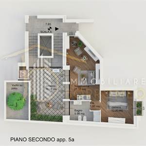 2 locali In Vendita a Cesano Maderno